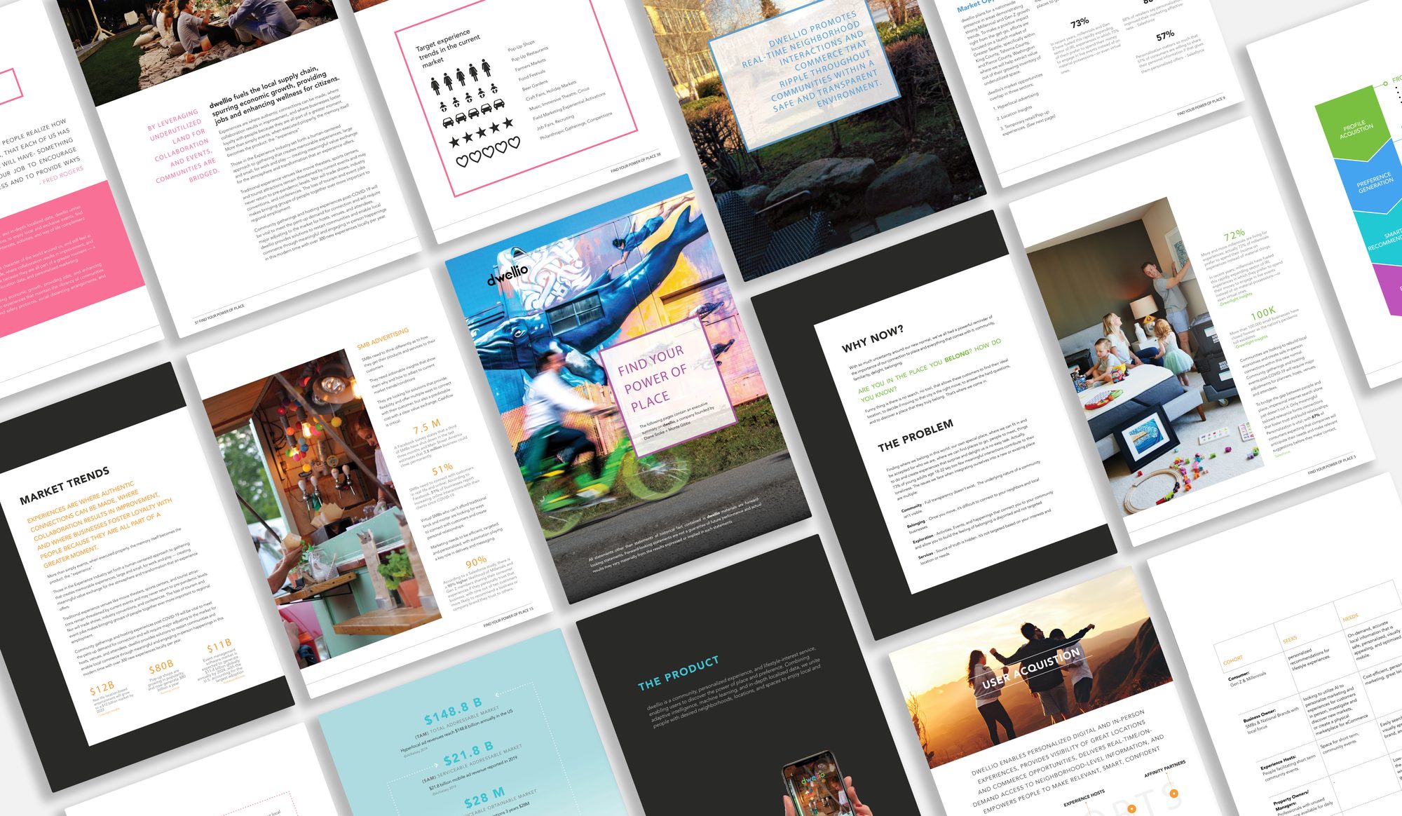 Investor prospectus